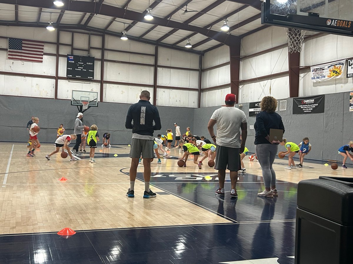 Forest Hills Lady Hawks Basketball tweet media