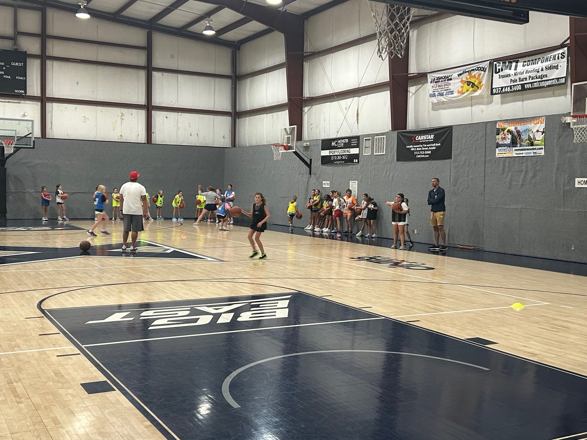 Forest Hills Lady Hawks Basketball tweet media