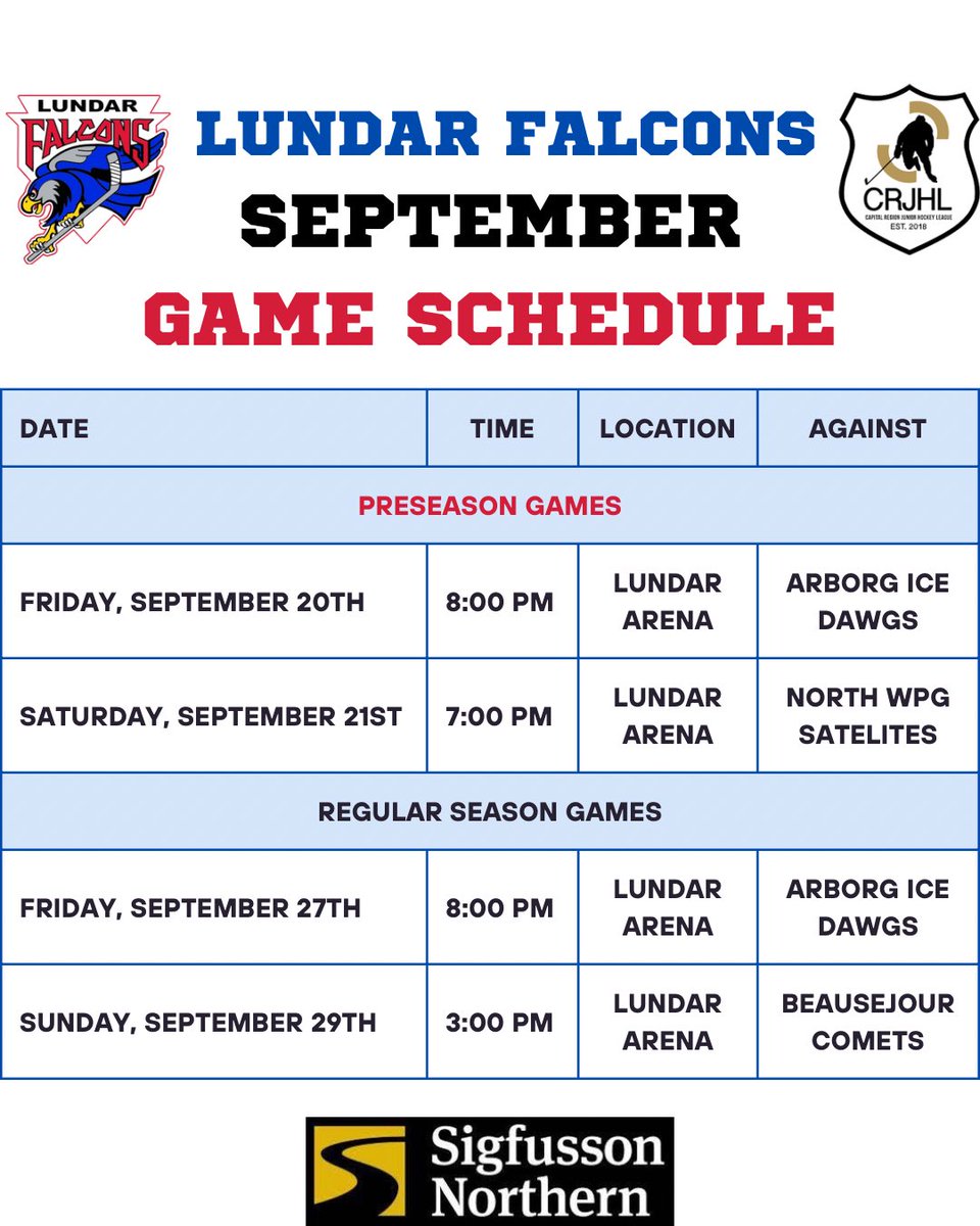 Who’s fired up for Falcons hockey this season!🔥