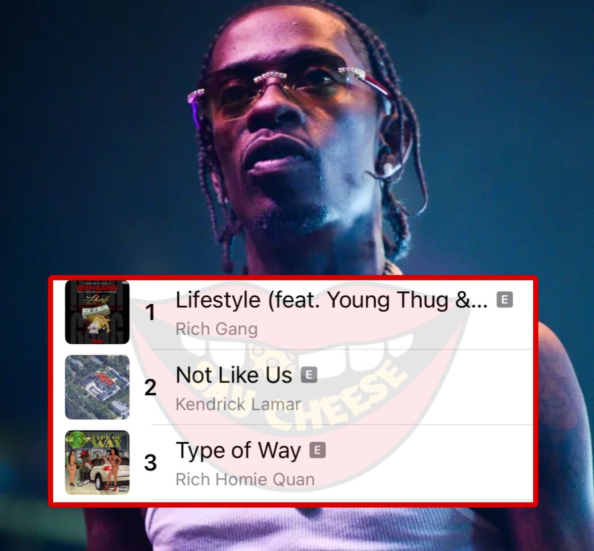 SaycheeseDGTL's tweet photo. Rich Homie Quan’s “Type Of Way &amp; Lifestyle” were some of the most streamed rap songs over the last 48 hours https://t.co/GdrLEwSfo5