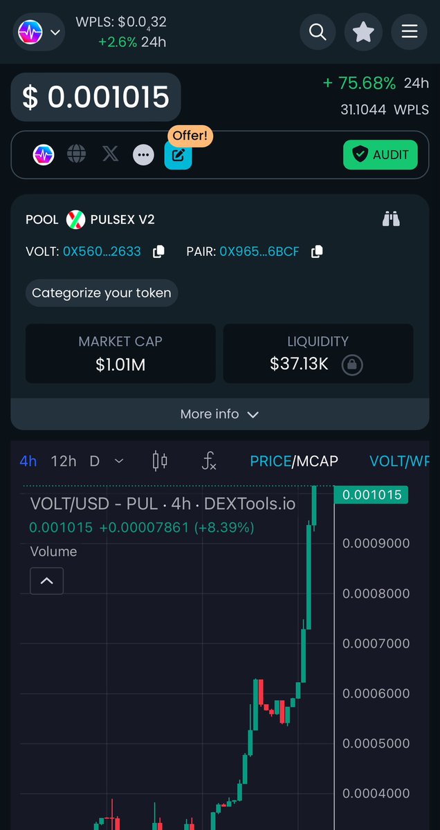cryptogirl10x's tweet image. ⚡️VOLT⚡️ ofc @pulsechainvolt #hyperdeflationary husky puppy 🥰