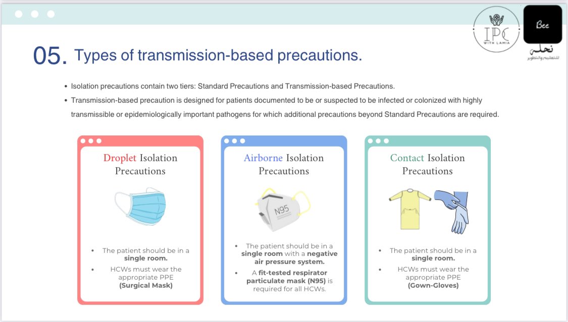 imya_8's tweet photo. جزء من عرض كورس "IC in ICU" 🤩
#infection_control #IPC https://t.co/LwF0VcOzl3