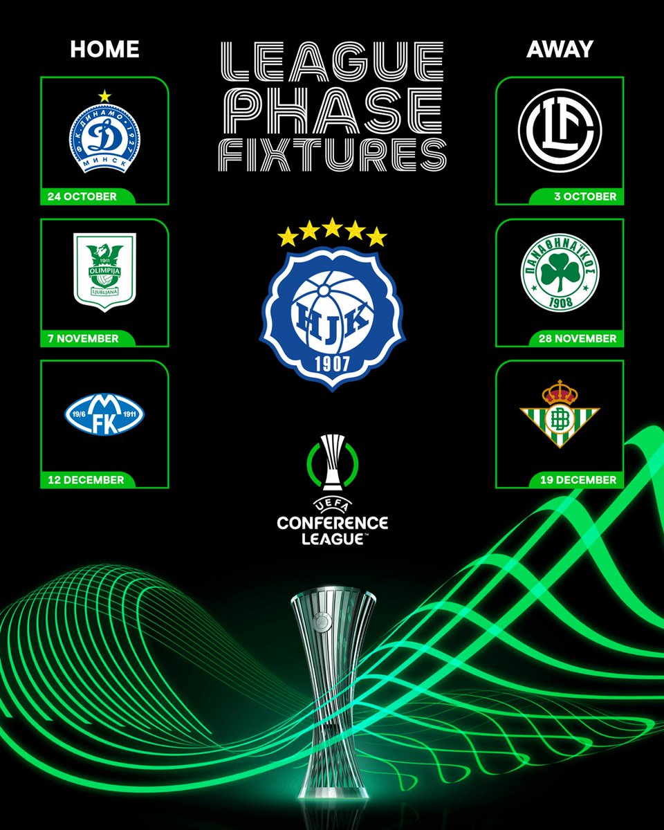 Trips to Switzerland, Greece and Spain for Helsinki ✈️

#UECL