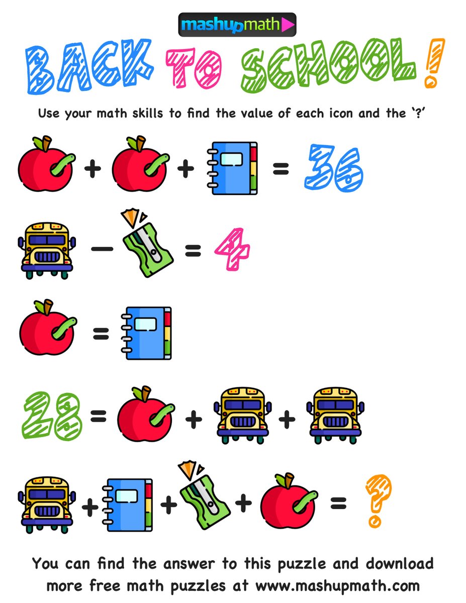 All students tried this #math thinking today from <a href="/mashupmath/">Mashup Math</a>