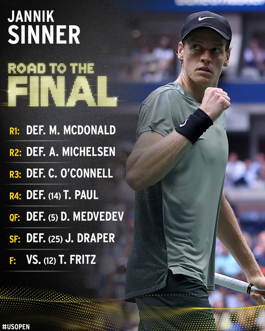 Jannik Sinner and Taylor Fritz Road To The Final