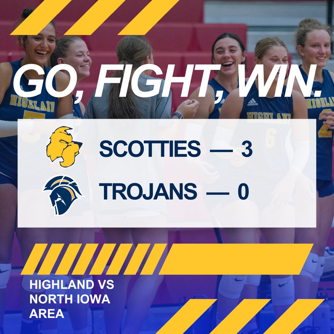 "Again, again, again, hey!"  📣 Highland CC defeats North Iowa Area CC 3-0.

#GoScotties #HCCVBall #HCC