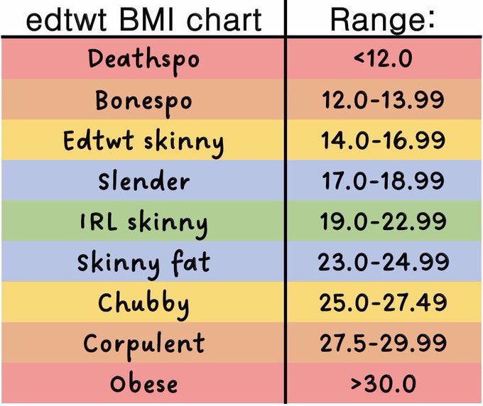 calioupen's tweet image. Interaction bait… what are you based on this scale? 🪈