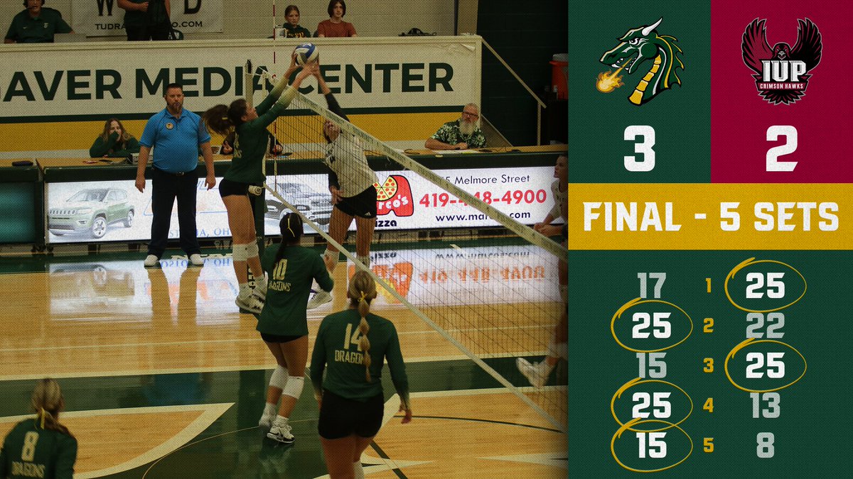 Tiffin University Athletics tweet media