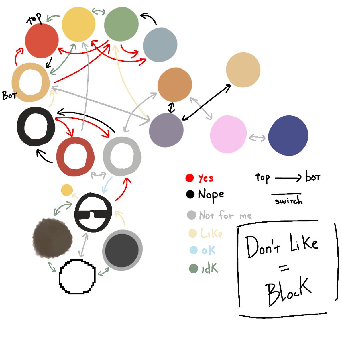 súp lơ 🐸✨️ tweet media