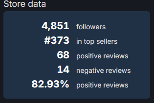 Q A N G A tweet media