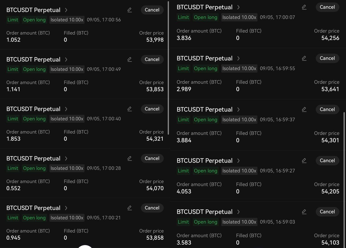 hoan_dev's tweet photo. @DrProfitCrypto The wanker longed 10 positions spreading across multiple entries with his imaginable funds, lmao. If it hits, fuck yeh I told you, otherwise I'd like to remind that I bought at 16k, rolf https://t.co/B4wbkOTZR8