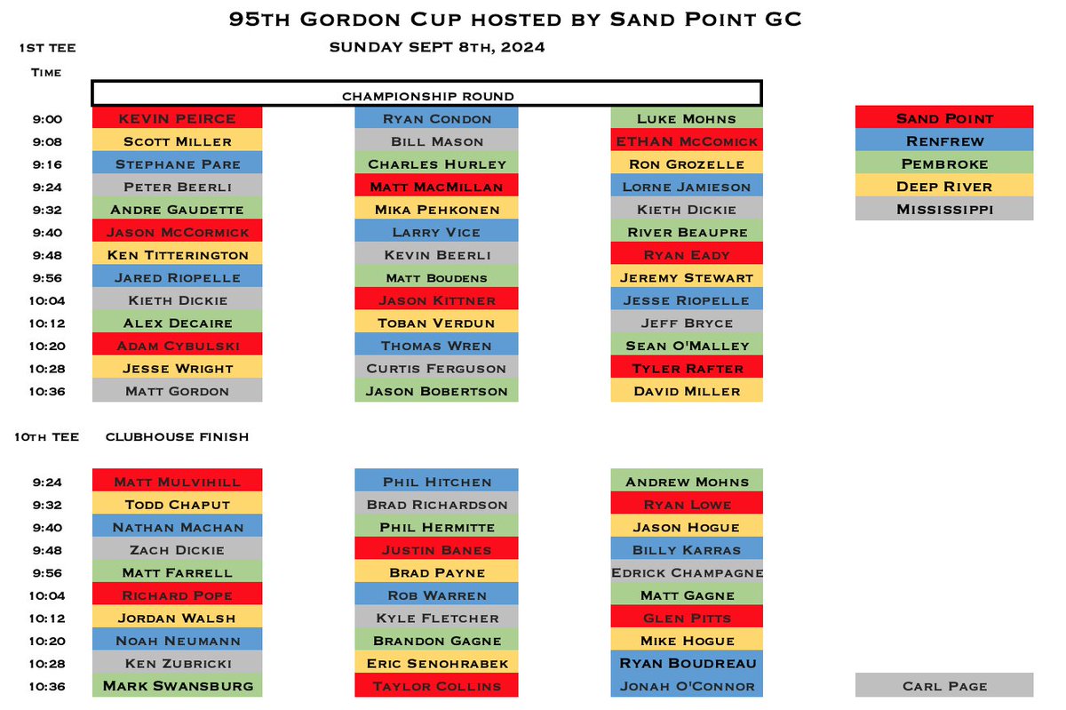 DAY 2 Tee times for 95th Gordon Cup
