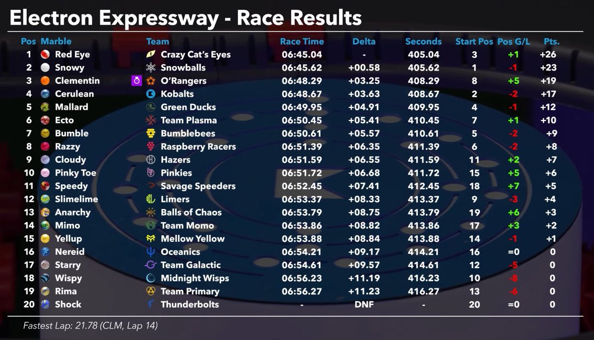 Clementin tweet media