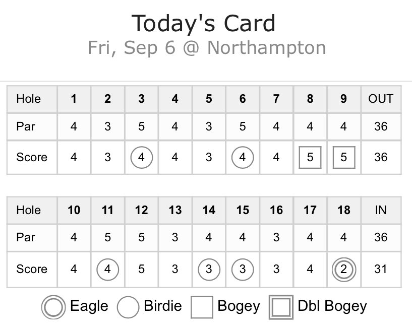 James Freeman tweet media