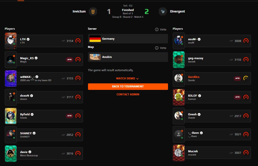 WE WON, JUST PLAYING TOGETHER🎉🎉

FUCK "R-U-L-E-S" 🇧🇷

Letss goo <a href="/gegmazayka/">mazaycs2</a> <a href="/Muuuuciek/">Muciek</a> <a href="/MusaSadik5/">Musa</a> <a href="/oveehcs/">Oveeh</a> <a href="/beloffffffff/">Aleksandr</a>, thanks <a href="/RavenOfficial_/">Raven</a>  for complete

#BeDivergent