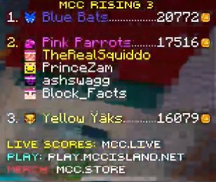 Good luck to you all