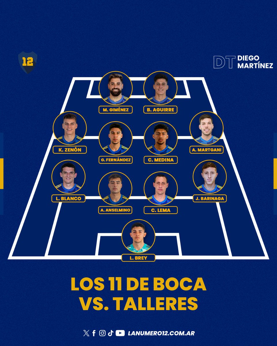 La formación confirmada de Boca vs Talleres y quién será el capitán La formación de Boca vs Talleres