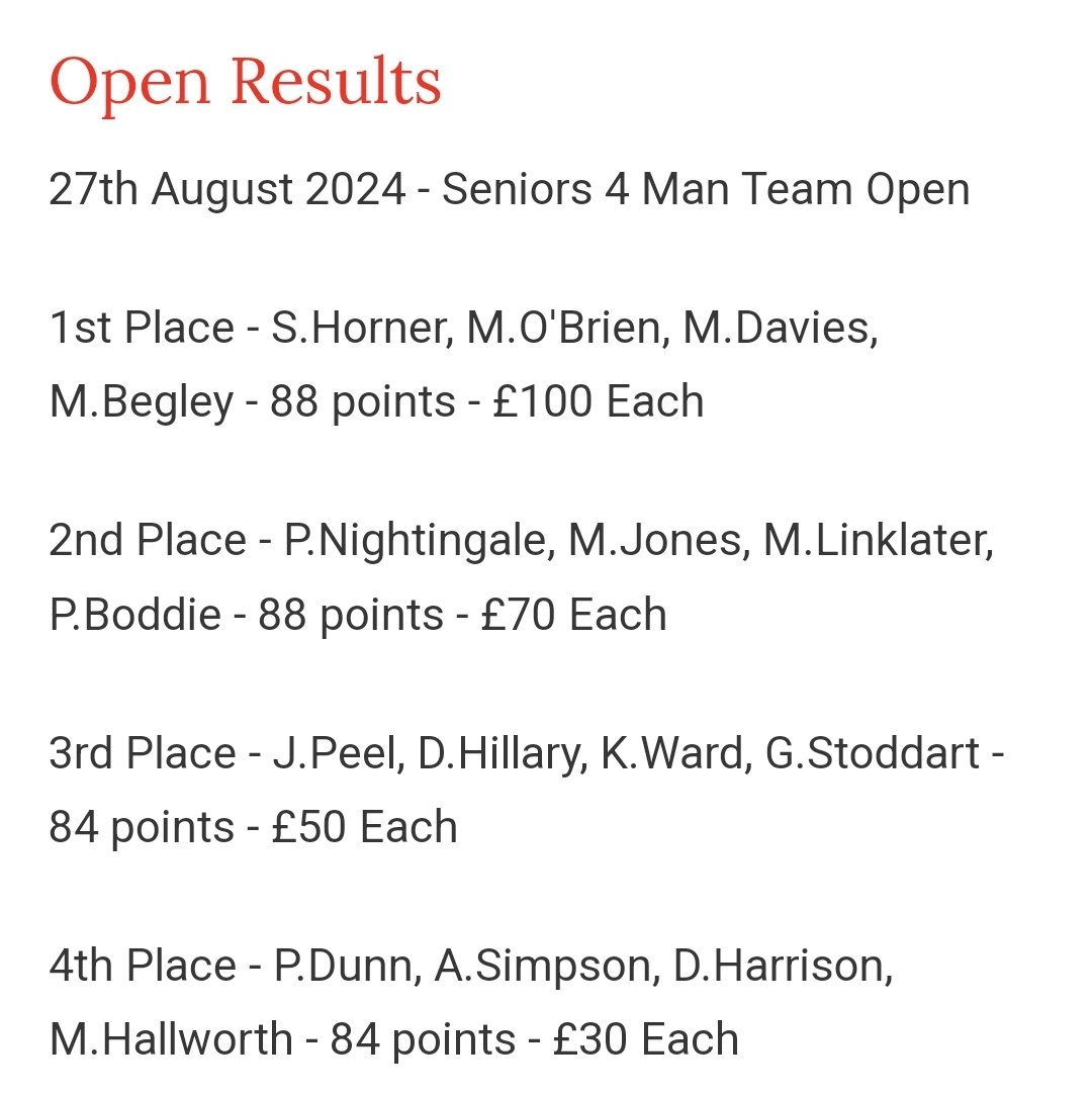 Pike Fold victorious on tour <a href="/Ashton_LeaGC/">Ashton & Lea GC</a>! Congratulations guys 👍🏌‍♂️⛳️