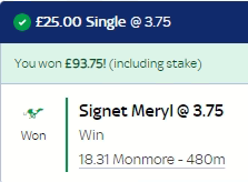 UKDogsValue's tweet photo. Easy Money !
posted up well before the race, odds available on all books,  wins at 2.38. ✅✅✅ https://t.co/JVSQ7dBpuk