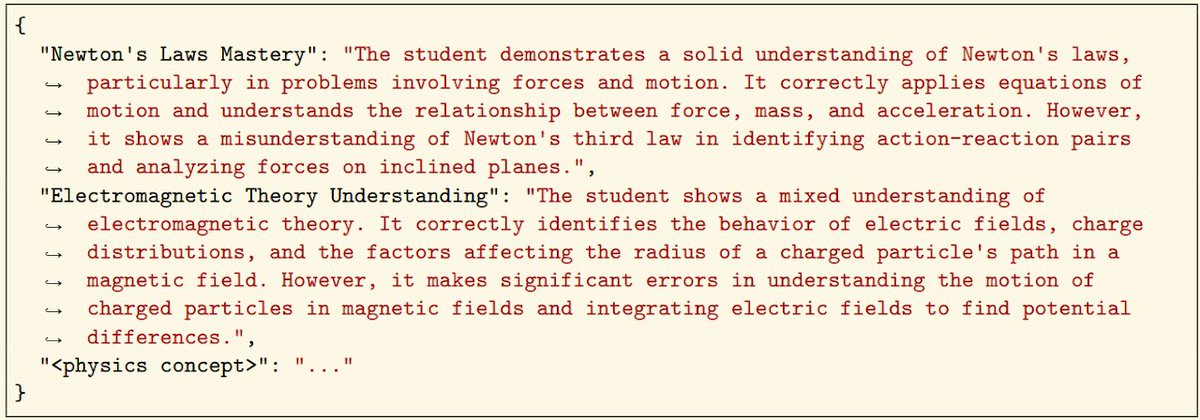 🔍 Current LLM evaluations fall short:
• Lack nuanced understanding of model capabilities
• Overly focused on quantitative metrics
• Difficult for humans to interpret
Introducing LLM Report Cards! A novel approach for qualitative, interpretable model evaluation.
1/N