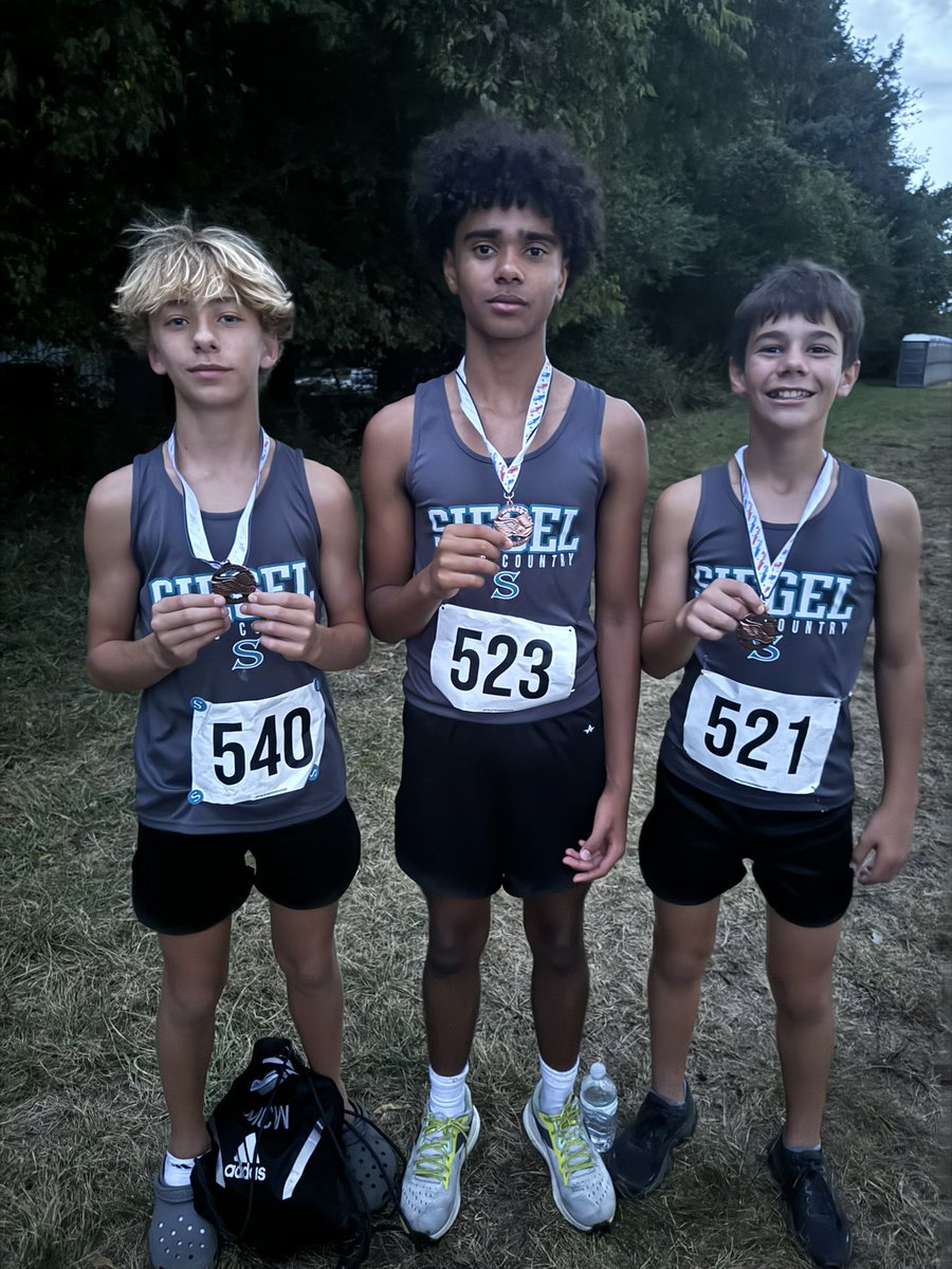 Mrs. Cheuvront (@mrs_cheuvront) on Twitter photo Congratulations to the Siegel XC Team at the MSCCA Championships! <a href="/SiegelMiddle/">Siegel Middle School</a>
Team:
3rd Boys Varsity (25 Teams)
10th Girls Varsity (20 Teams)
3rd Combined JV (15 Teams)
Individual:
8th Gavin Maholmes
16th Tinsley Ridge
18th Maddox Wood
20th Owen Jackson Congratulations to the Siegel XC Team at the MSCCA Championships! <a href="/SiegelMiddle/">Siegel Middle School</a>
Team:
3rd Boys Varsity (25 Teams)
10th Girls Varsity (20 Teams)
3rd Combined JV (15 Teams)
Individual:
8th Gavin Maholmes
16th Tinsley Ridge
18th Maddox Wood
20th Owen Jackson