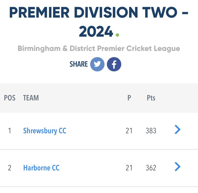 Lewis Evans tweet media