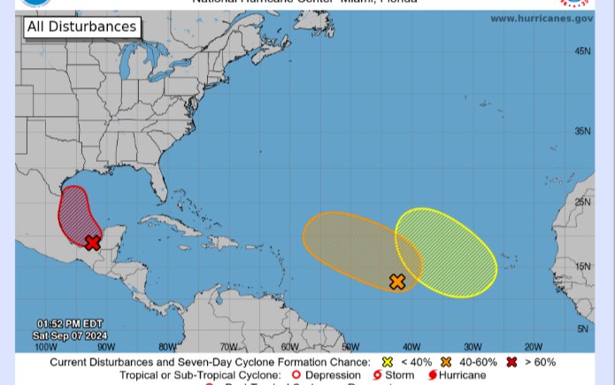 El Centro Nacional de Huracanes eleva a un 70% el potencial para la formación de un ciclon tropical en el golfo de México, con trayectoria al norte, con rumbo a las costas de Texas o Louisiana, los efectos sobre Tamaulipas dependen de que tan cerca pase de costas de este estado.