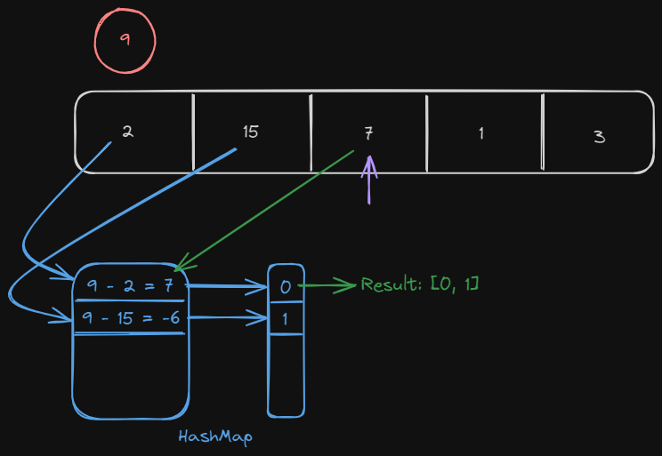 martin_software tweet picture