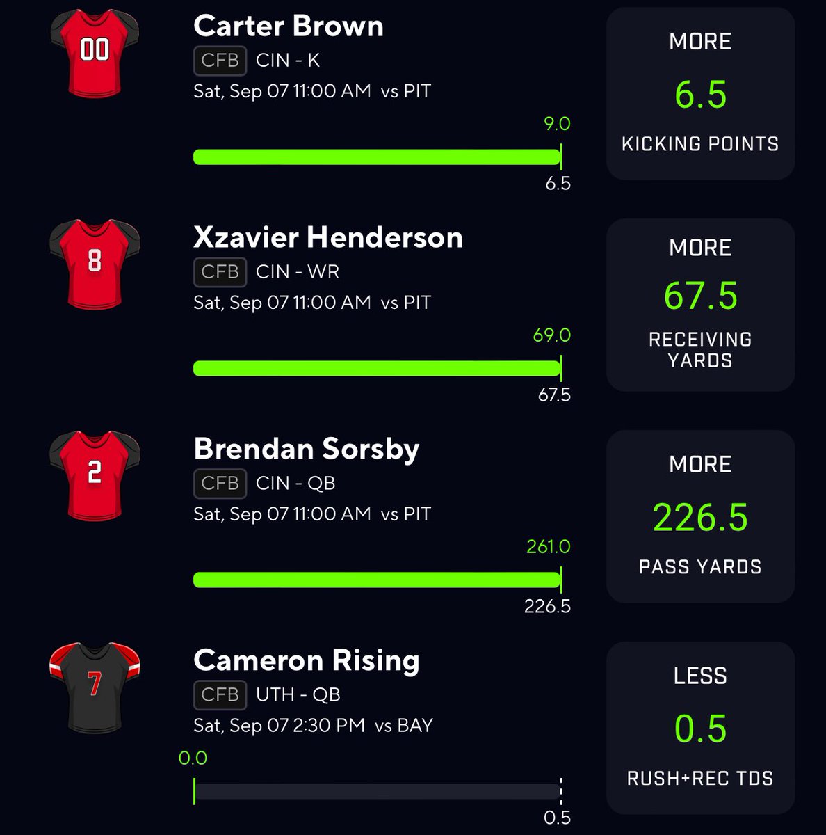 CJaay 🕺🏾 tweet media