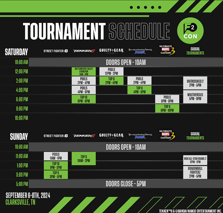 Tampa Never Sleeps (@tampaneversleep) on Twitter photo We are live at <a href="/F2CONgaming/">F2 CON</a> starting with Guilty Gear Strive Top 8 on TNS.
Stay tuned for GBVSR Top 8, TEKKEN 8 Top 16, and UMvC3 Top 8 later today! 
(times are CDT) We are live at <a href="/F2CONgaming/">F2 CON</a> starting with Guilty Gear Strive Top 8 on TNS.
Stay tuned for GBVSR Top 8, TEKKEN 8 Top 16, and UMvC3 Top 8 later today! 
(times are CDT)