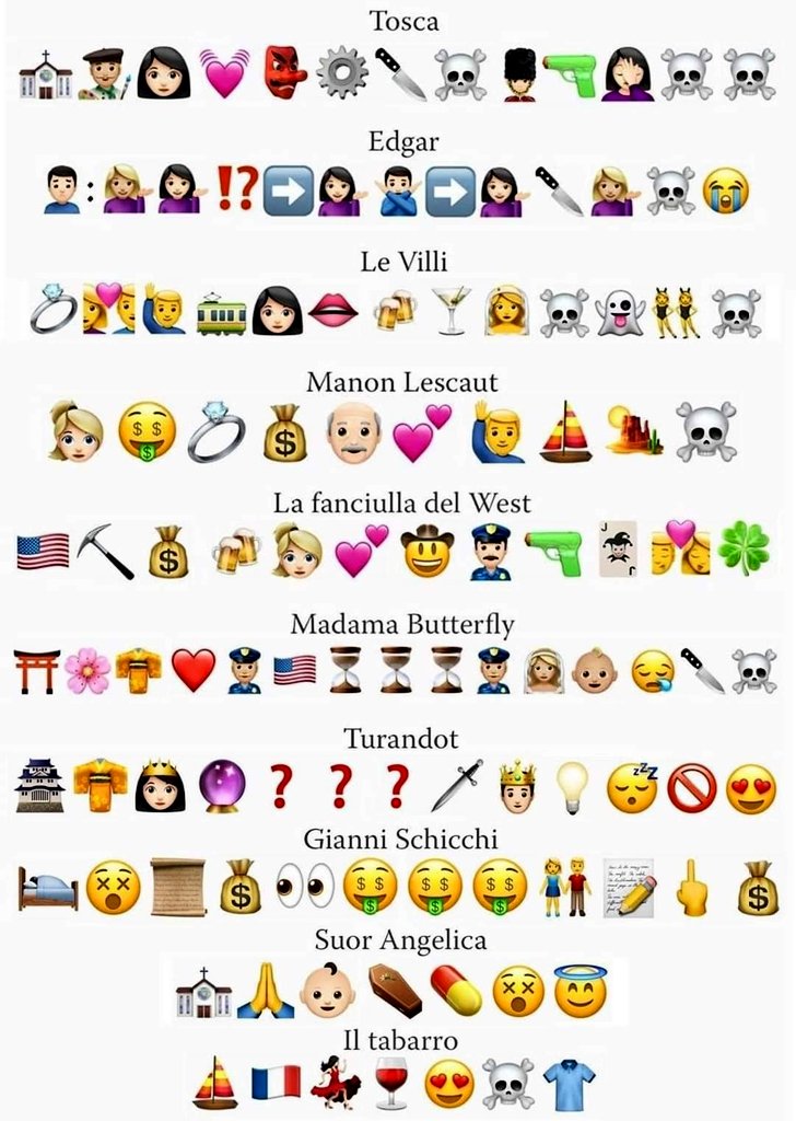 Operas de Puccini 🎼
Contado con emojis! 😉
<a href="/CarmenLarenasF/">Carmen Gloria Larenas</a> @ALeverkuhn83 <a href="/jgongra/">Jorge GonzalezGranic</a> <a href="/sebariosl/">Sebastián Ríos Labbé 🎼🎶📖⚖️🦉</a> <a href="/maureenlennon/">Maureen Lennon Z</a> <a href="/maurus_gonz/">Mauricio González D.</a> <a href="/OperaticosChile/">OperadeChile</a> <a href="/gabrielsilber/">Gabriel Silber</a> <a href="/Andrusko/">Andrés Rodríguez S.</a> <a href="/tv_aleaguilar/">🅰️lejandra Aguilar Gorodecki</a>  #Opera #Puccini
chile-venta.com 👈