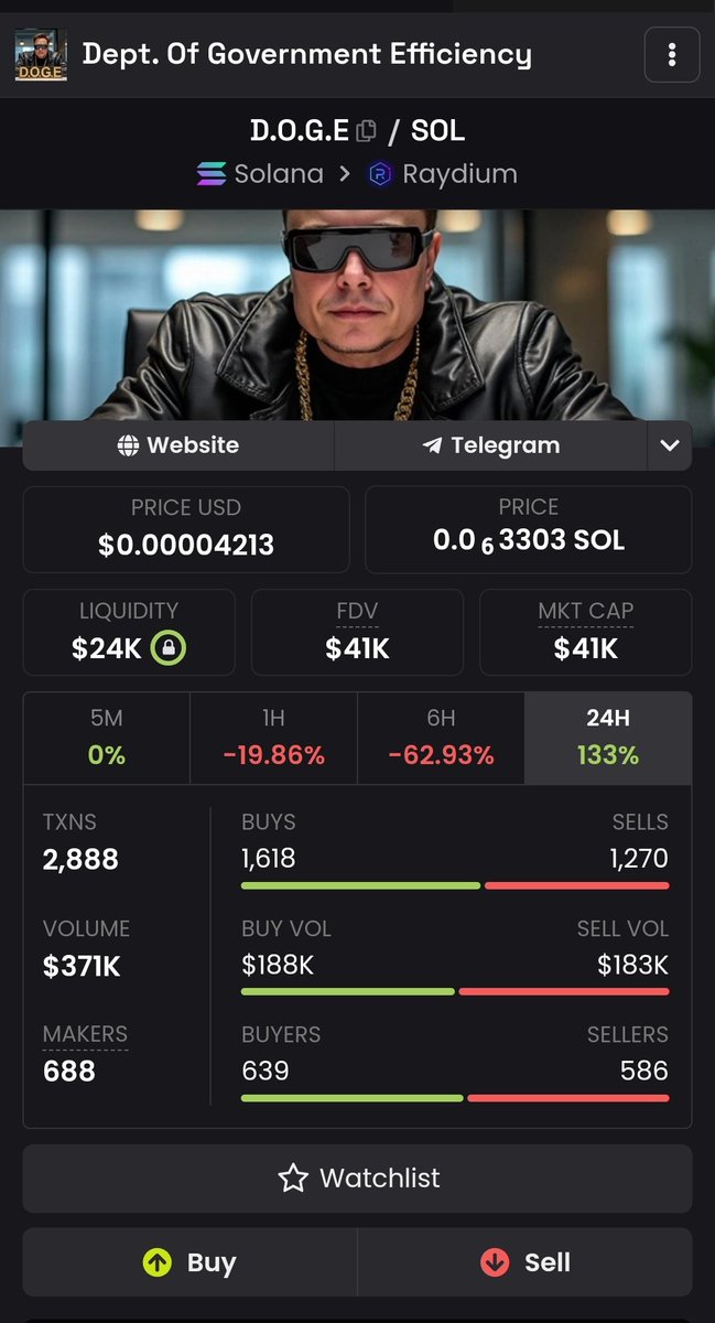 Keep an eye👁 on $Dogecoin in the coming weeks."