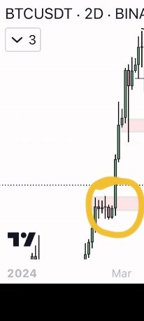 ¶Xcryptinite¶ tweet media
