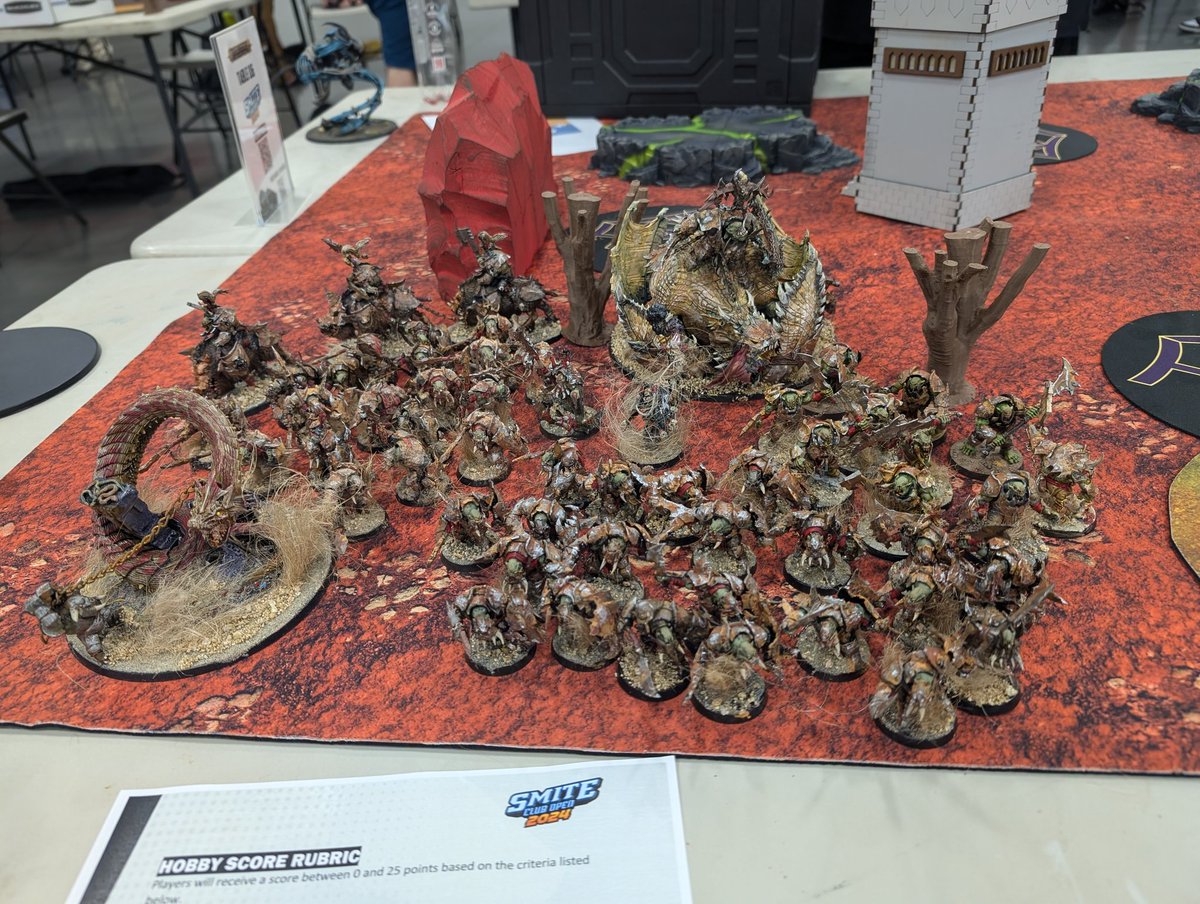 Aaron - Not at all corrupt Dictator - Newbom tweet media