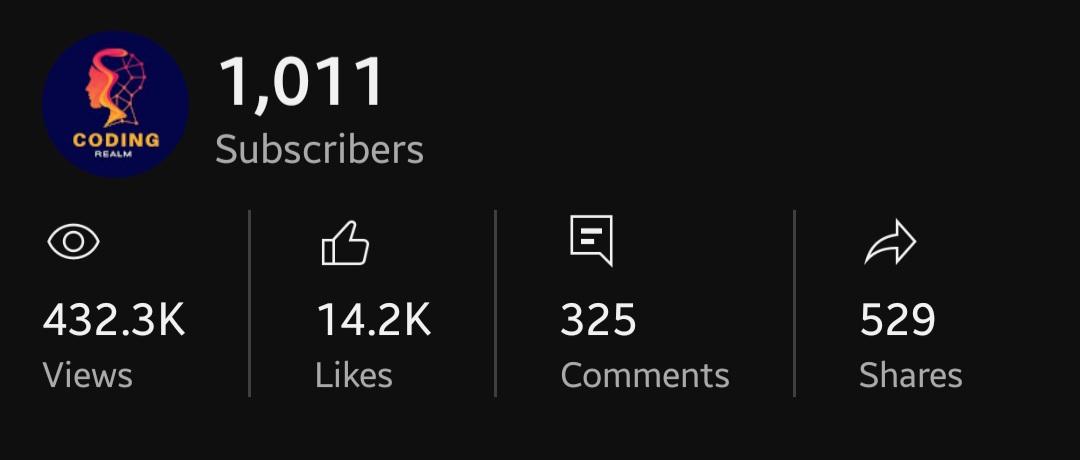 coder_x_'s tweet image. Thank you for 1k subscribers 🤗🤗❤️
Subscribe to my youtube channel and support me for more: youtube.com/@CODING_REALM