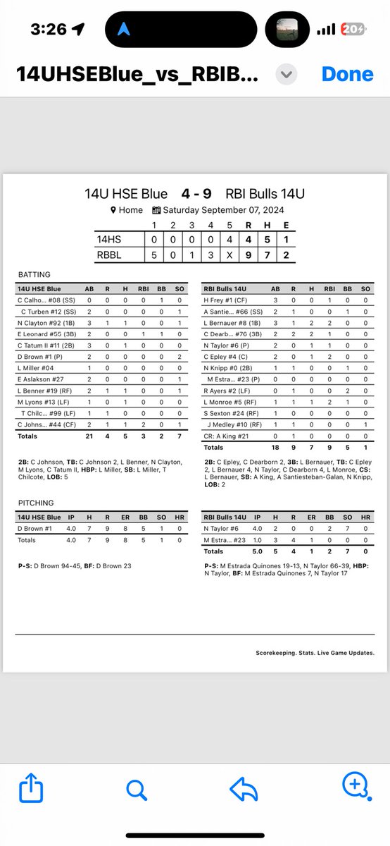 RbiGold's tweet photo. Got the W in Game 3.

WP:#6 Taylor https://t.co/VGH4TS7gJW