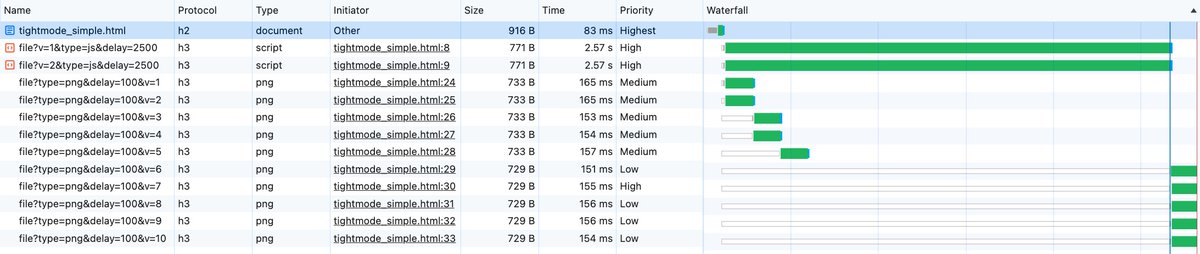 Robin Marx tweet media