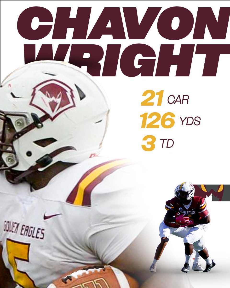 Division 1 Rejects (@d1_rejects) on Twitter photo .<a href="/Von_tofly/">Chavon Wright</a> doing what he does 💪
The <a href="/UCWV_Football/">University of Charleston Football</a> RB gave the Golden Eagles the edge in their 23-19 win over Cal PA today ⤵️
#D1R | #D2FB .<a href="/Von_tofly/">Chavon Wright</a> doing what he does 💪
The <a href="/UCWV_Football/">University of Charleston Football</a> RB gave the Golden Eagles the edge in their 23-19 win over Cal PA today ⤵️
#D1R | #D2FB