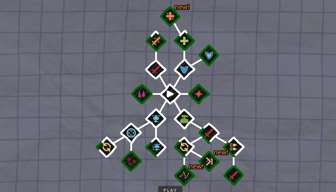 DorcatDev's tweet image. Skill trees are fun!
#GodotEngine #gamedev #indiegame #indiedev