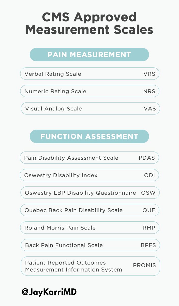JayKarriMD's tweet image. CMS requires pain &amp;amp; functional measures to be clearly documented! 📊📏

These scales are necessary to measure response to procedures, including epidural and facet interventions.

Key tips below 🧵📍

bit.ly/47mxDDE
bit.ly/4cZInJ0

#painmedicine #billingandcoding