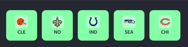 GrindingEddie's tweet image. #CircaMillions 

FC Schmos
Week 1 Plays

@Dooling_ 
@ImSoXO 
@MoneyGrippin 
@Infoovertrends 
@RealGoodPlayer 
@johnnysports41 
@GrindingEddie