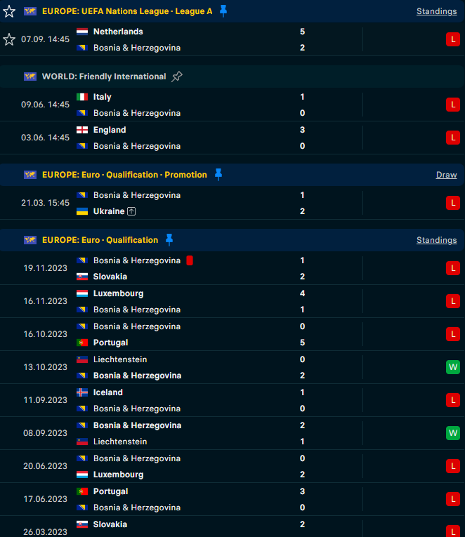 sw oo sh tweet media