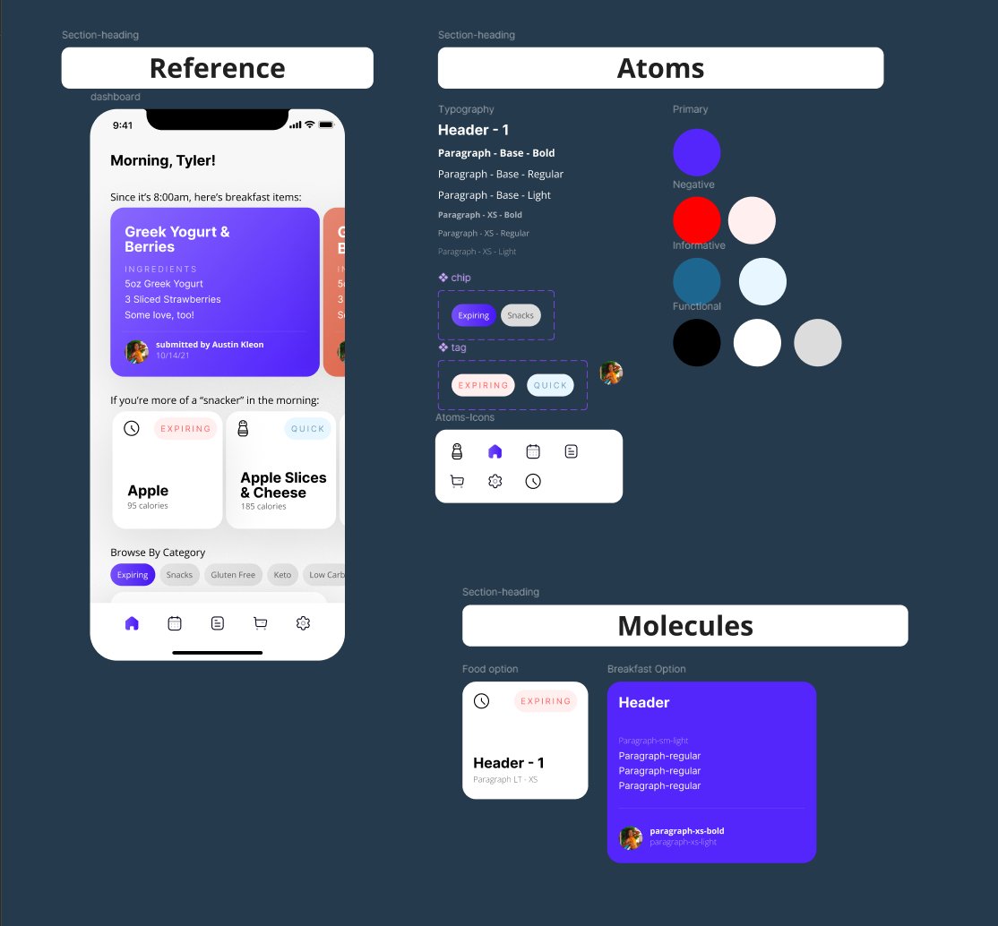 _wynnstan_'s tweet image. I&apos;m still figuring out Atomic Design, but it&apos;s been useful so far! Would love any advice or feedback from those who’ve tried it. #DesignSystems #AtomicDesign
