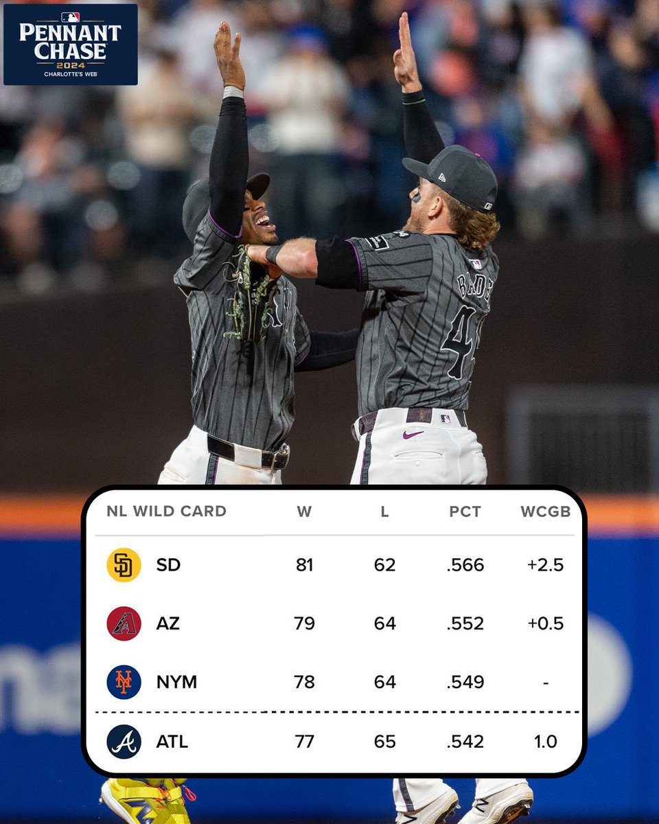 MLB's tweet image. hi @mets