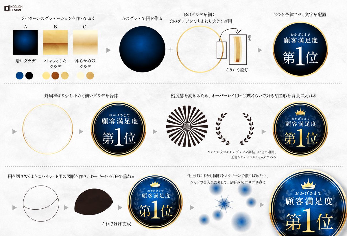 n_seitan's tweet image. 誰得ですが、ゴリゴリ系エンブレムの個人的作り方の手順です