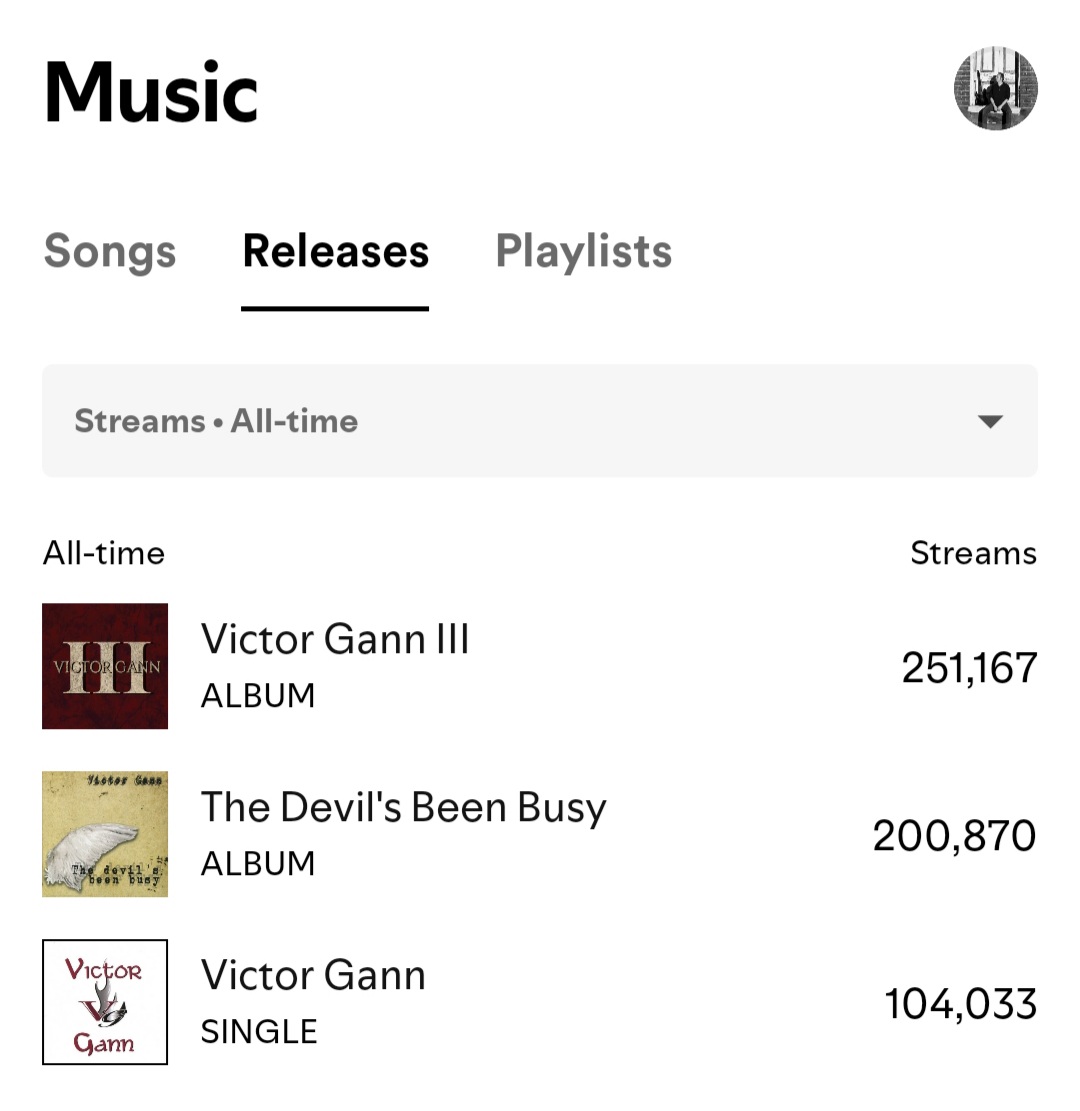 Over half a million streams, not setting the world on fire but kinda cool.