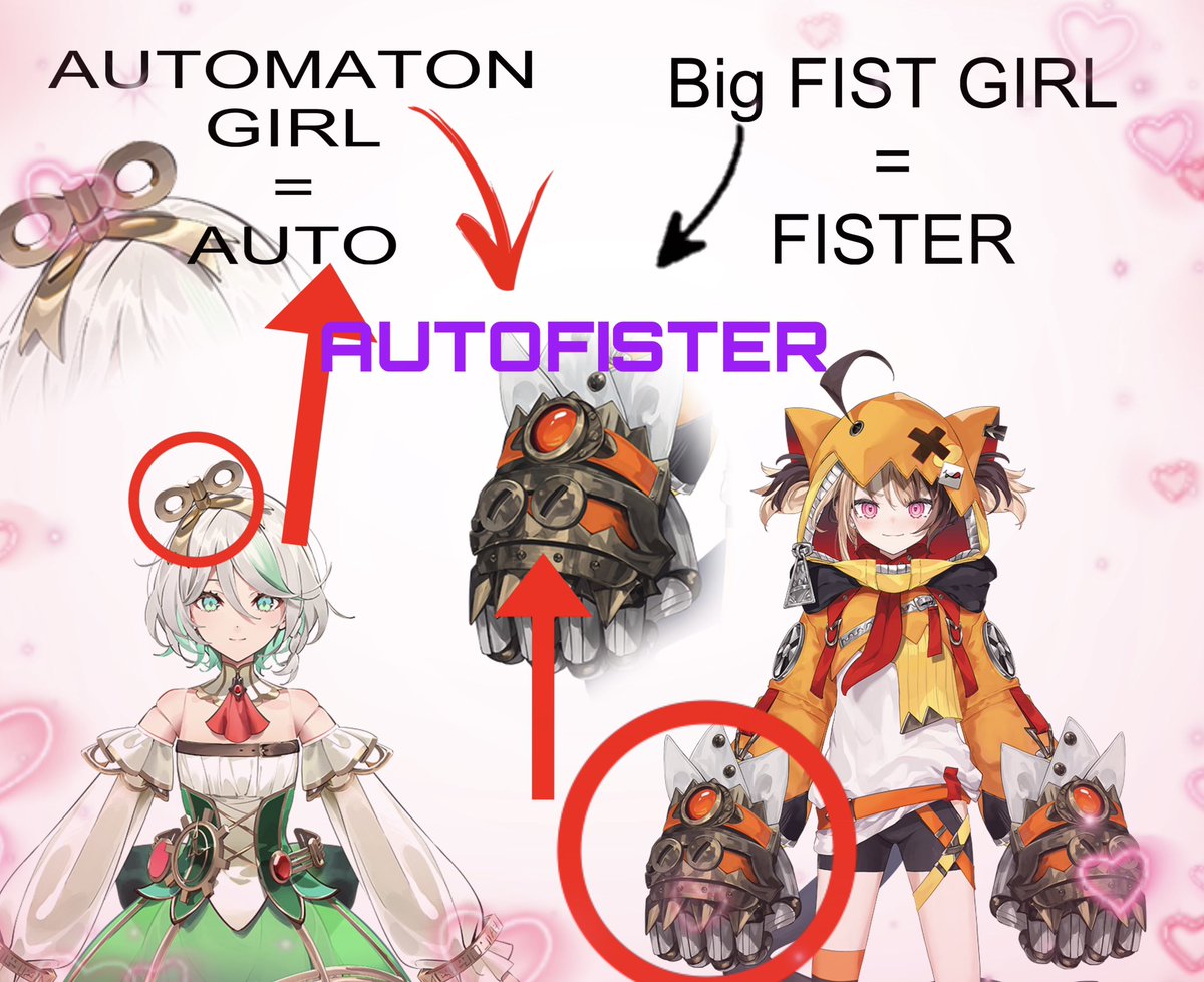 umadols's tweet photo. helpful diagram for beginners https://t.co/D5rtnz1E6t