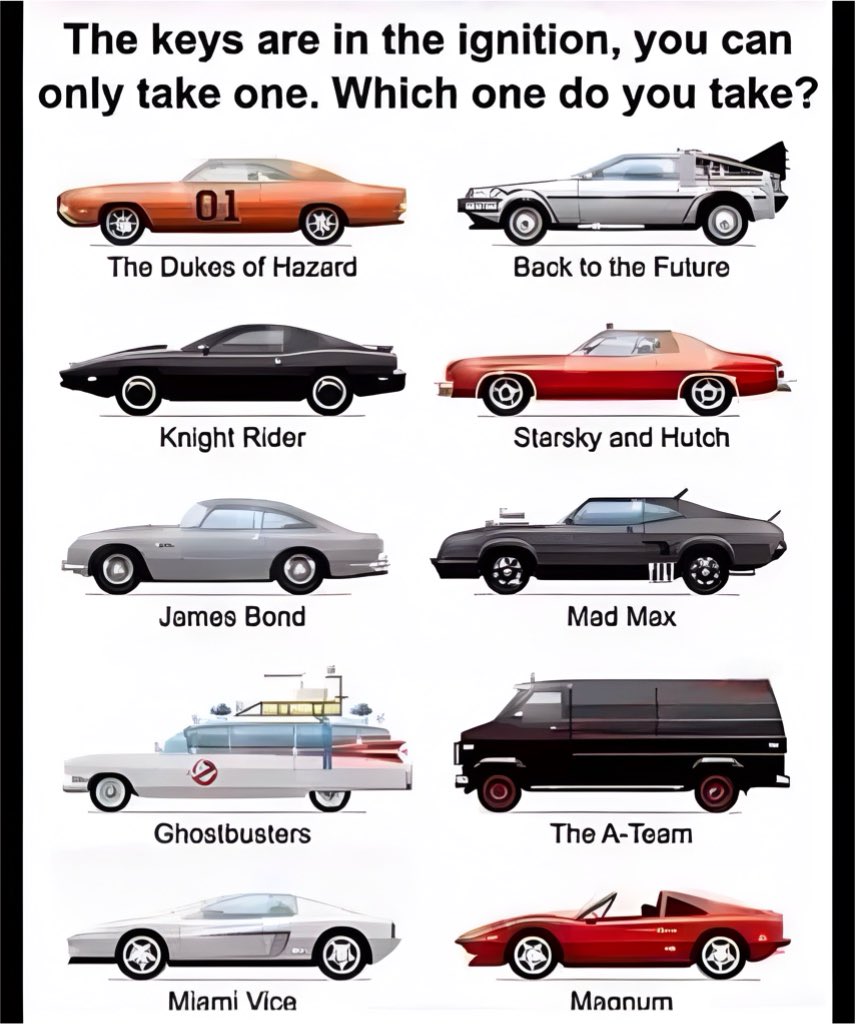 Let’s have some fun! Pick one!