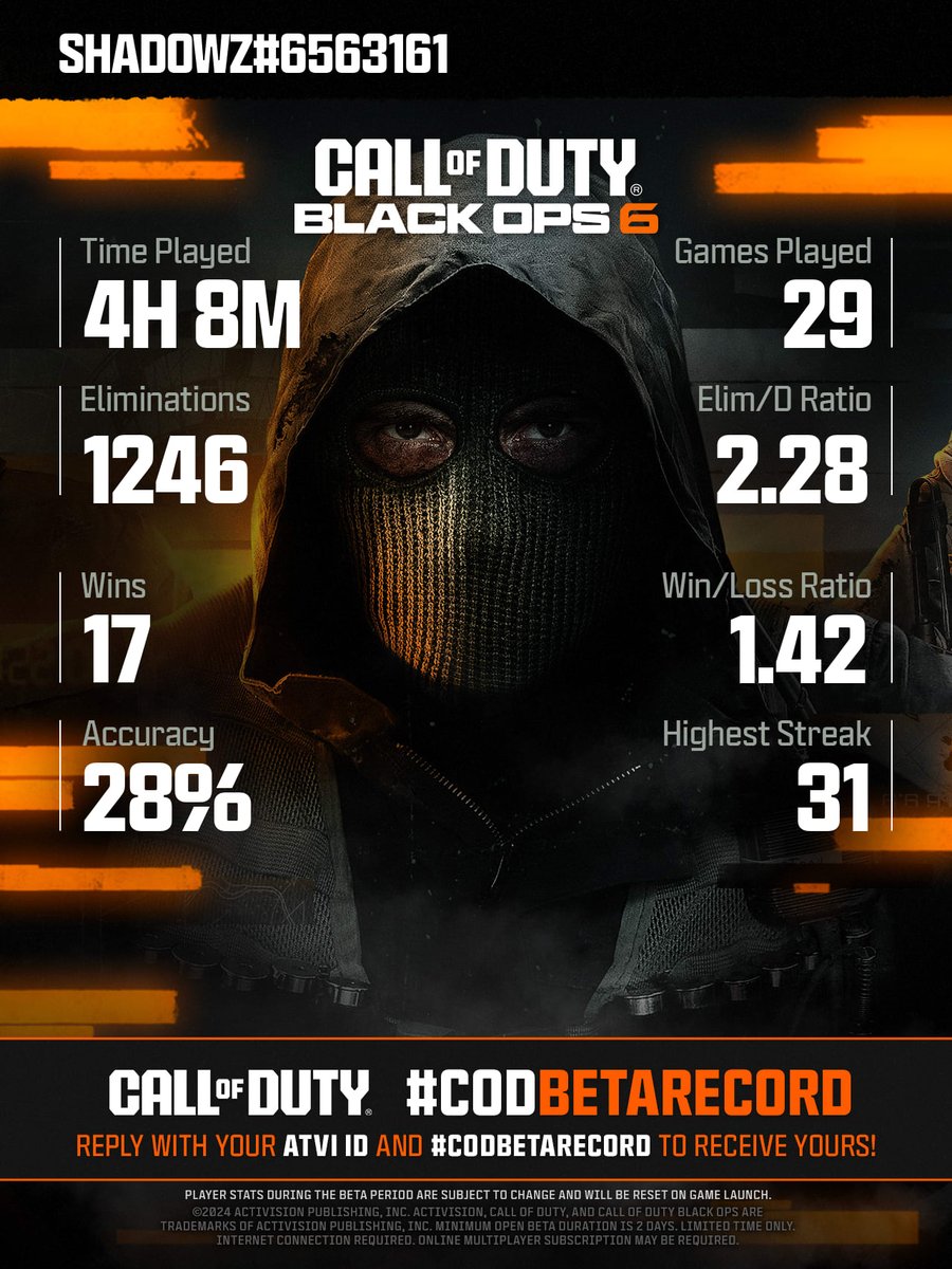 <a href="/JShadowz/">James</a> <a href="/JShadowz/">James</a> Here's your #CODBetaRecord! 

No matter your stats, you can always improve and submit for a new report! Who's the best in your squad?