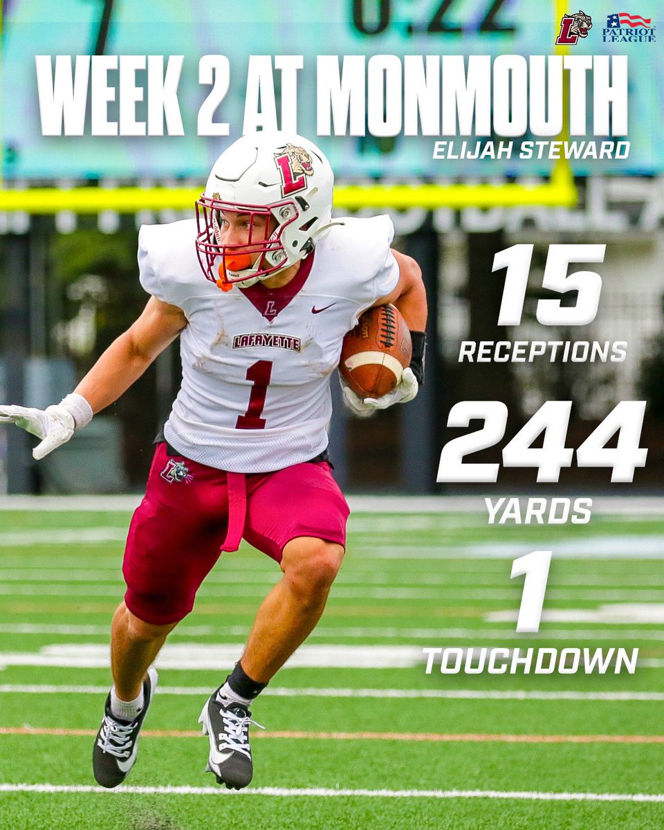 Patriot League (@patriotleague) on Twitter photo ๐ฎ Elijah Steward put up video game numbers in <a href="/LafColFootball/">Lafayette Football</a>โs win over Monmouth! ๐ฎ Elijah Steward put up video game numbers in <a href="/LafColFootball/">Lafayette Football</a>โs win over Monmouth!